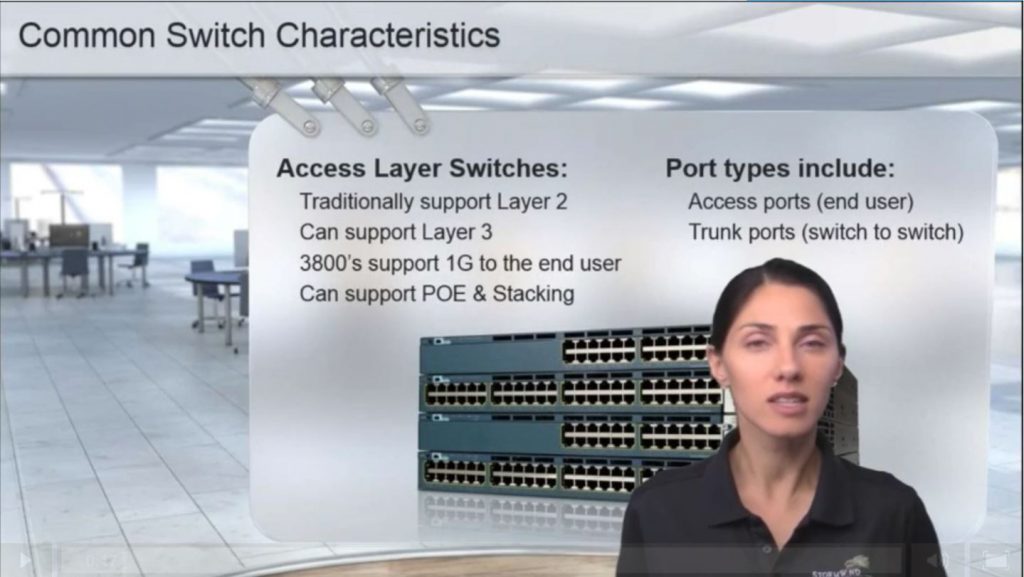 Common Switch Characteristics