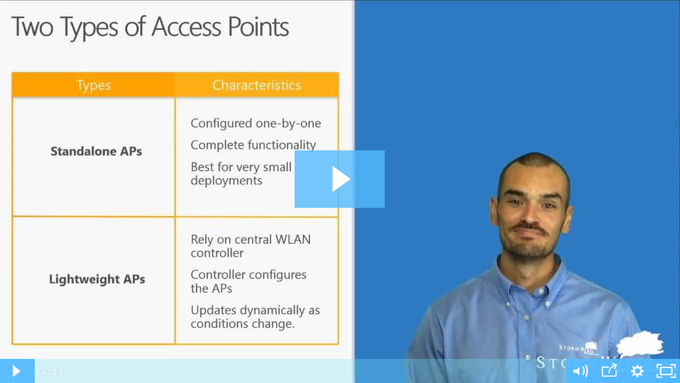Wireless Access Points -vBlog
