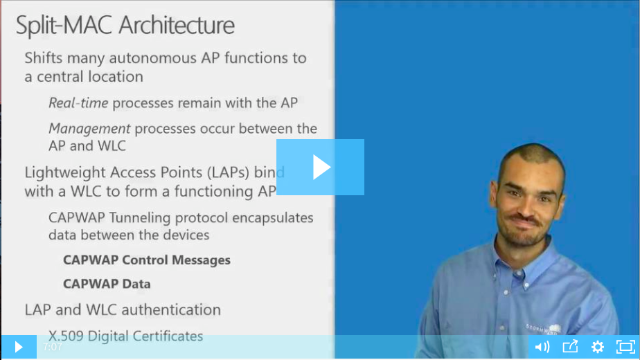 Wireless Access Points