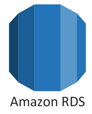 Amazon RDS